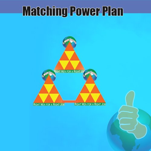 Matching Power